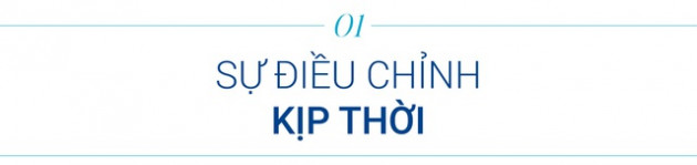 TS. Nguyễn Trí Hiếu: Thị trường bất động sản sẽ không đi vào thoái trào mà tăng trưởng ở mức độ thấp hơn từ nay đến cuối năm - Ảnh 1.