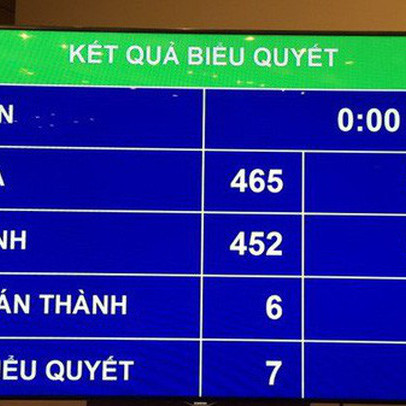 Từ 1/7/2019 tất cả cán bộ, công chức phải kê khai tài sản, thu nhập