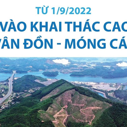 Từ 1/9, đưa vào khai thác cao tốc Vân Đồn - Móng Cái