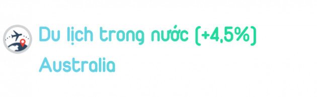 Từ cà chua, thịt heo cho đến kim chi: Một loạt chỉ báo đời thường cho thấy lạm phát toàn cầu đang căng thẳng như thế nào - Ảnh 10.