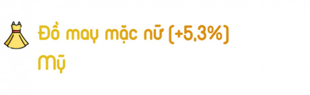 Từ cà chua, thịt heo cho đến kim chi: Một loạt chỉ báo đời thường cho thấy lạm phát toàn cầu đang căng thẳng như thế nào - Ảnh 8.