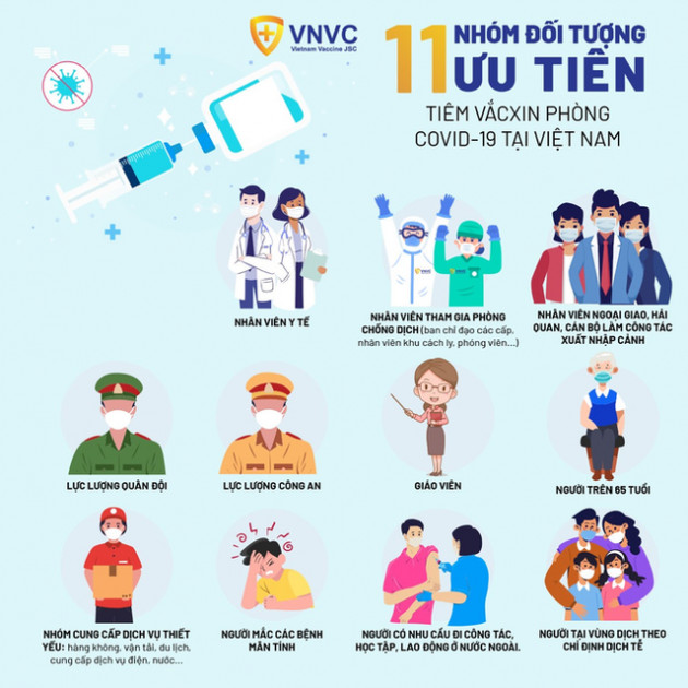 Từ kết quả trái ngược của 2 quốc gia tiêm vaccine Covid-19 nhanh nhất: Chuyên gia hiến kế 4 giải pháp giúp Việt Nam thành công - Ảnh 5.