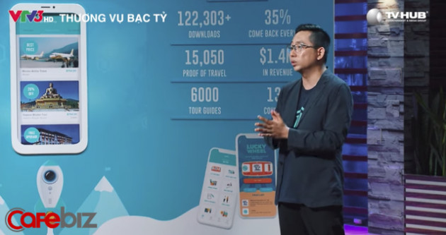 Tự tin sẽ trở thành ứng dụng blockchain du lịch lớn nhất thế giới, startup này vừa lên Shark Tank gọi được 500.000 USD, vừa tuyển được shark Việt về làm nhân viên trong 1 năm - Ảnh 1.