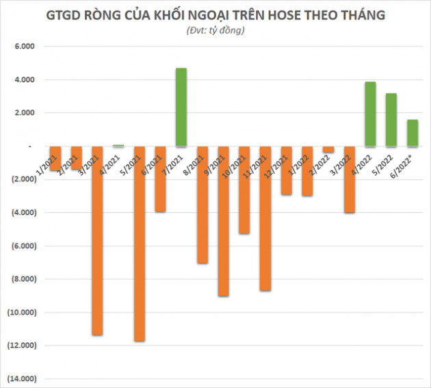 Tuần đáng quên của nhóm chứng khoán: cổ phiếu đồng loạt giảm 20-30%, không còn đại diện tỷ USD vốn hóa - Ảnh 3.