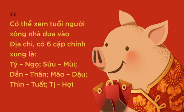 Tuổi nào xông nhà năm Kỷ Hợi 2019 đem lại cho gia chủ tài lộc hanh thông? - Ảnh 4.