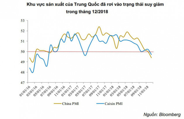 Tương lai chiến tranh thương mại Mỹ - Trung: Có thể đạt thỏa thuận nhưng khó lòng hạ nhiệt - Ảnh 3.