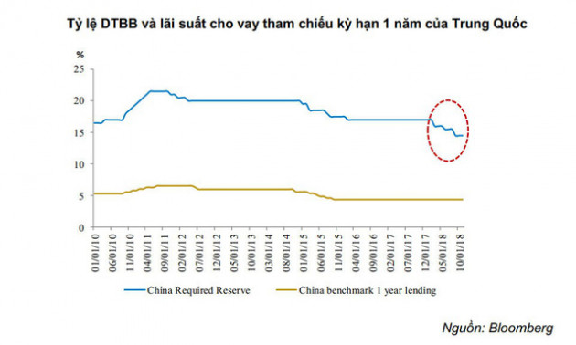 Tương lai chiến tranh thương mại Mỹ - Trung: Có thể đạt thỏa thuận nhưng khó lòng hạ nhiệt - Ảnh 4.