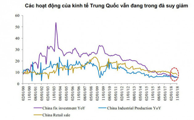 Tương lai chiến tranh thương mại Mỹ - Trung: Có thể đạt thỏa thuận nhưng khó lòng hạ nhiệt - Ảnh 5.