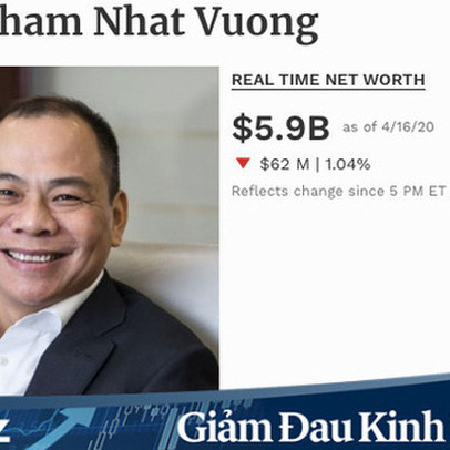 Tỷ phú Phạm Nhật Vượng là đại diện Việt Nam duy nhất lọt 'bảng vàng' Forbes về đóng góp chống Covid-19