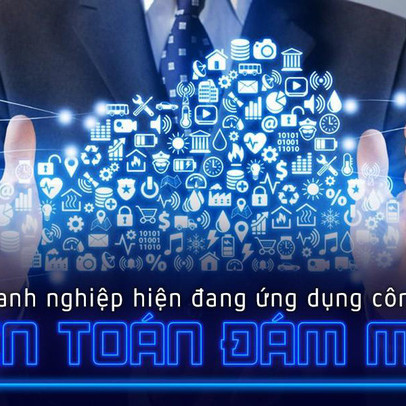 Ứng dụng điện toán đám mây trong doanh nghiệp Việt - Những tên tuổi gặt hái thành công mạnh mẽ