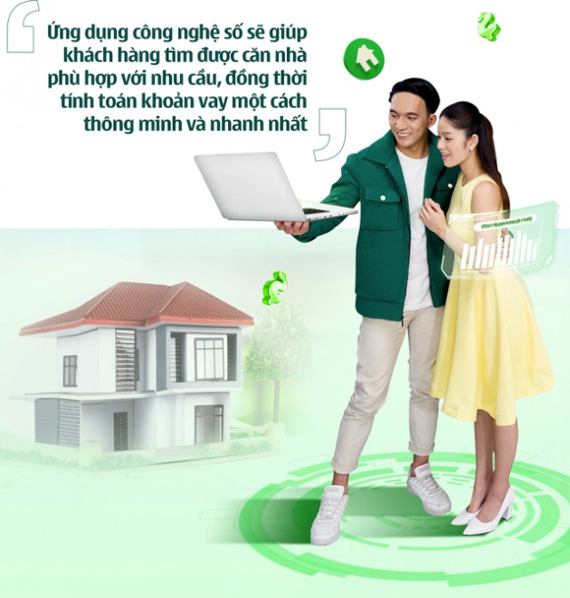 Vay mua nhà chưa bao giờ dễ đến thế - Ảnh 6.