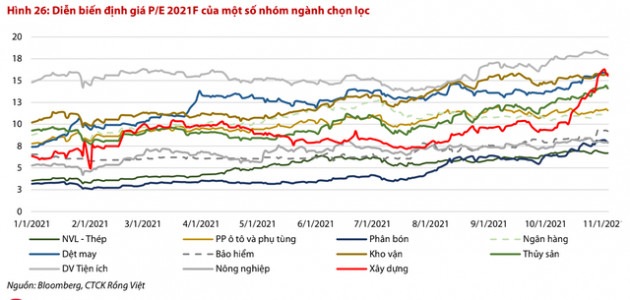 VDSC: Chứng khoán Thái Lan, Indonesia bứt phá mạnh sau khi có gói kích thích kinh tế, VN-Index có thể kỳ vọng về mức 1.500 điểm - Ảnh 2.