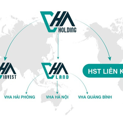 VHA Holding phát triển kinh doanh nhiều bất động sản giá trị năm 2022
