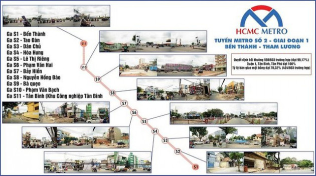 Vì sao chủ đầu tư yêu cầu Tư vấn Metro số 2 bồi thường? - Ảnh 3.