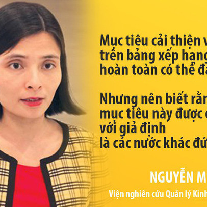 Vì sao giữa tháng 5 mới ban hành Nghị quyết về cải thiện môi trường kinh doanh năm 2018?