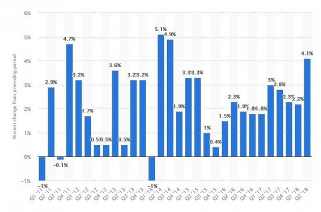 Vì sao khác châu lục, tình hình kinh tế, chính trị khác nhau Thổ Nhĩ Kỳ, Argentina và Indonesia lại đang trải qua khủng hoảng kinh tế giống nhau? - Ảnh 1.