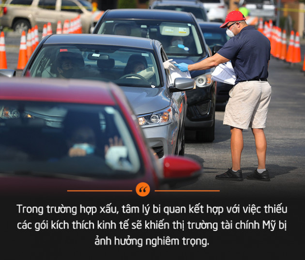 Vì sao làn sóng Covid-19 thứ 2 có thể trở thành nỗi kinh hoàng của nền kinh tế Mỹ? - Ảnh 6.