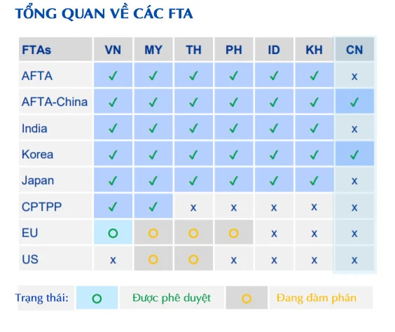 Vì sao nhiều nhà đầu tư bỏ qua Thái Lan và chọn Việt Nam để rót vốn? - Ảnh 1.