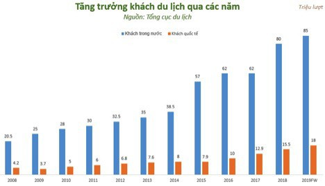 Vì sao Ninh Thuận trở thành mảnh đất màu mỡ hút dòng vốn lớn từ các đại gia địa ốc? - Ảnh 2.