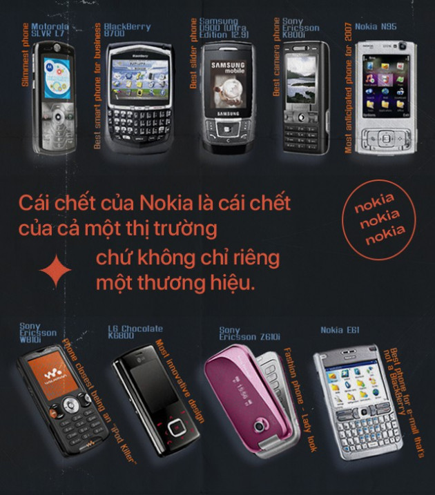 Vì sao nói Apple khó có thể lâm vào tình cảnh của Nokia ngày trước? - Ảnh 1.