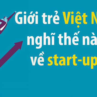 Vì sao startup thường cảm thấy chính sách nhà nước rất xa vời?