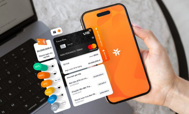 VIB dẫn dầu thị phần chi tiêu thẻ tín dụng Mastercard ở nước ngoài - Ảnh 1.