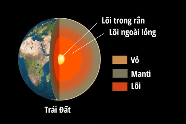 Viên kim cương siêu hiếm ở độ sâu 660 km tiết lộ bí mật khiến nhà khoa học sửng sốt - Ảnh 2.