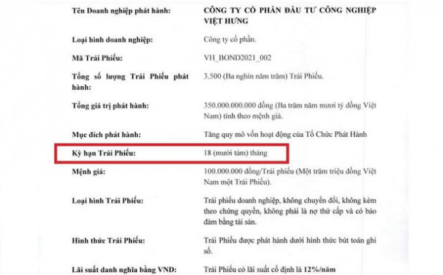 Việt Hưng không thanh toán 350 tỷ đồng trái phiếu đến hạn, nhà đầu tư nghi “có vấn đề”