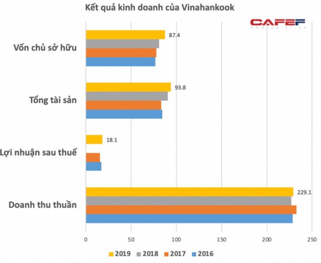 Việt Nam chuẩn bị bước vào chiến dịch tiêm chủng lớn nhất lịch sử: 150 triệu bơm kim tiêm sẽ do một thành viên thuộc T&T Group của Bầu Hiển tài trợ - Ảnh 1.