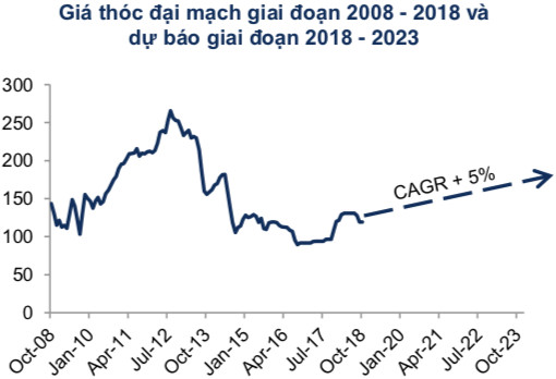 Việt Nam thuộc Top tiêu thụ bia thế giới, song thương hiệu bia Việt đang thất thế trên sân nhà! - Ảnh 3.