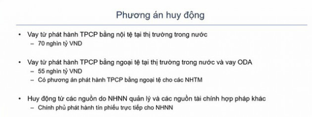 Việt Nam trước tình huống chính sách tiền tệ của Fed năm nay - Ảnh 5.