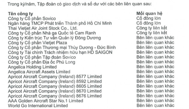 Vietjet bán quyền mua cổ phiếu PV OIL cho bên liên quan, thu về 500 tỷ đồng - Ảnh 1.