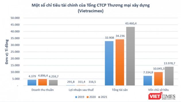 Vietracimex xin làm tổ hợp 2,5 tỉ USD ở Mũi Yến, Bình Thuận - Ảnh 3.