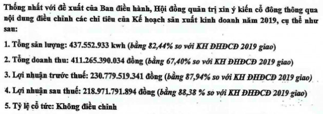 Vinaconex Power tăng nóng, quỹ đầu tư cơ hội PVI công bố trở thành cổ đông lớn - Ảnh 2.