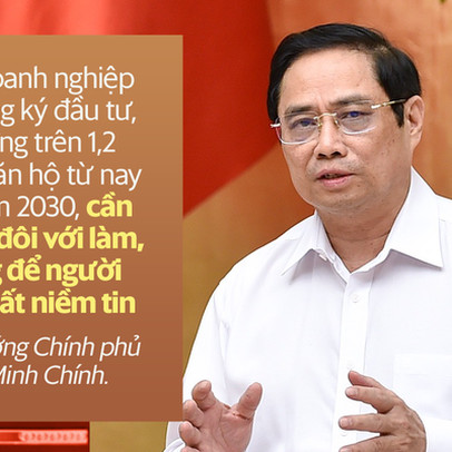 Vingroup, Novaland... xây 1,3 triệu căn nhà ở xã hội, Thủ tướng yêu cầu: ‘Cần nói đi đôi với làm, không để người dân mất niềm tin!’