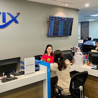 VIX: 9 tháng lãi 574 tỷ đồng, gấp 3 cùng kỳ năm trước, vượt kế hoạch năm dù lợi nhuận quý 3 giảm nhẹ