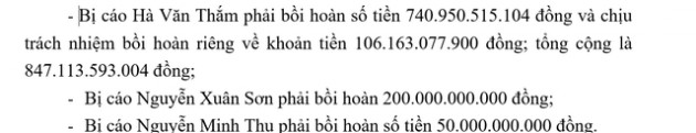 VKS: Đề nghị đòi bồi thường của cổ đông OceanBank cũ là hoàn toàn chính đáng