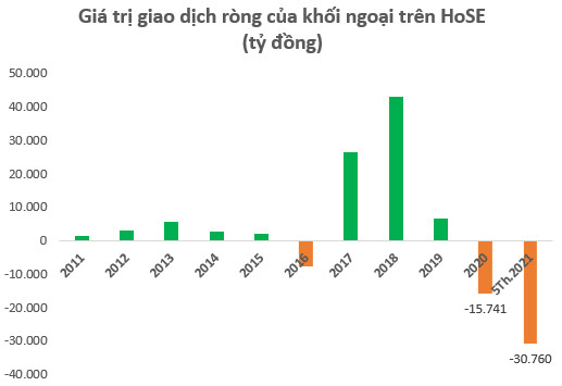 VN-Index “chao đảo”, nhiều CTCK khuyến nghị nhà đầu tư nên chốt lãi một phần cổ phiếu - Ảnh 1.