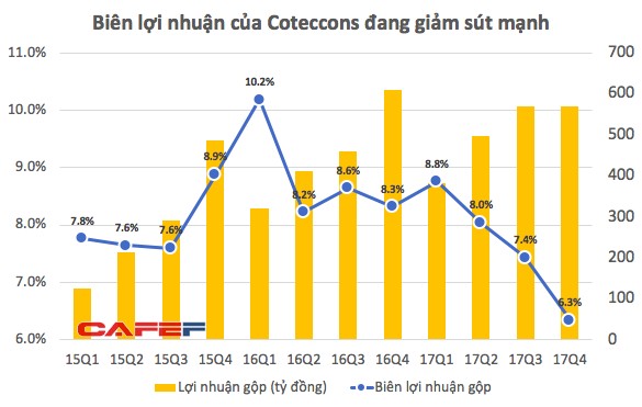 VN-Index sắp phá đỉnh 11 năm, nhưng cuộc vui không dành cho tất cả khi nhiều cổ phiếu lớn đã giảm giá không ngừng - Ảnh 2.