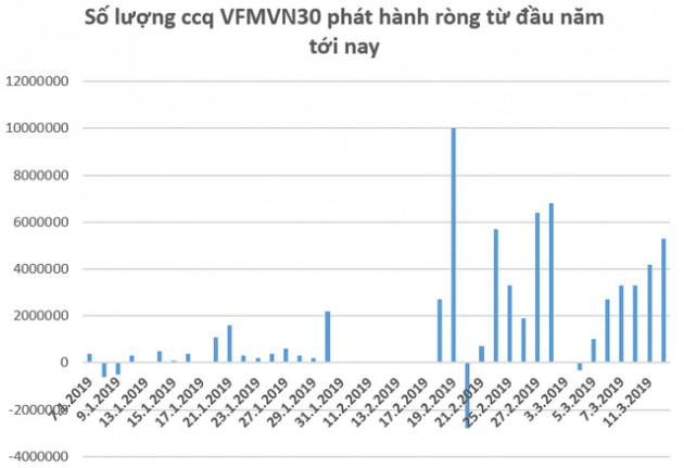 VN-Index vượt mốc 1.000 điểm, con sóng mới lại bắt đầu? - Ảnh 2.
