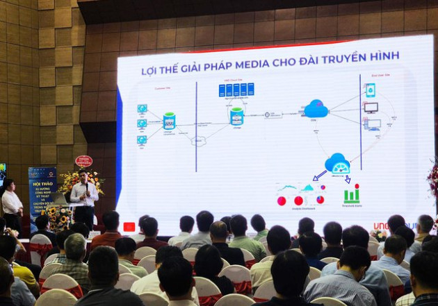 VNG Cloud cung cấp giải pháp chuyển đổi số ngành truyền hình - Ảnh 2.