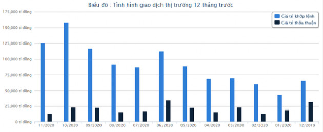 VnIndex vượt ngưỡng 1.000 điểm - Ảnh 2.