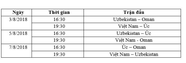 VNPT trở thành nhà tài trợ chính cho Giải bóng đá quốc tế U23 2018 - Ảnh 1. VNPT trở thành nhà tài trợ chính cho Giải bóng đá quốc tế U23 2018 - Ảnh 1.