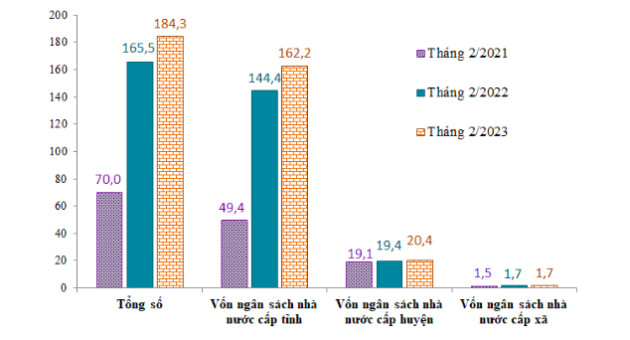 Vốn FDI chảy vào khu công nghiệp đột ngột chững lại - Ảnh 1.