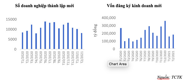 Vòng quay sinh tử của doanh nghiệp và 7 hành động cần tiến hành trong quản trị khủng hoảng - Ảnh 1.