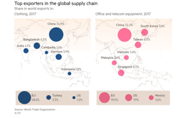 WEF: Kinh tế Việt Nam đã làm nên điều thần kỳ trong 30 năm bằng cách nào? - Ảnh 1.