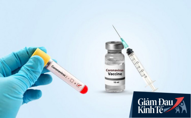 WEF: Nếu không có vaccine Covid-19 trong tương lai gần, các chính phủ cần làm gì để cứu nền kinh tế? - Ảnh 2.