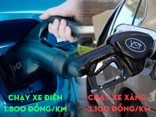  Xăng ngày càng đắt, cơ hội để xe điện của tỷ phú Phạm Nhật Vượng đánh chiếm thị trường? - Ảnh 2.