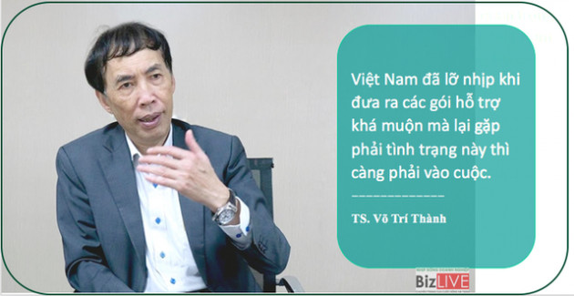 Xu hướng tiêu cực lạm phát đình trệ liệu có xảy ra trong năm 2022? - Ảnh 3.