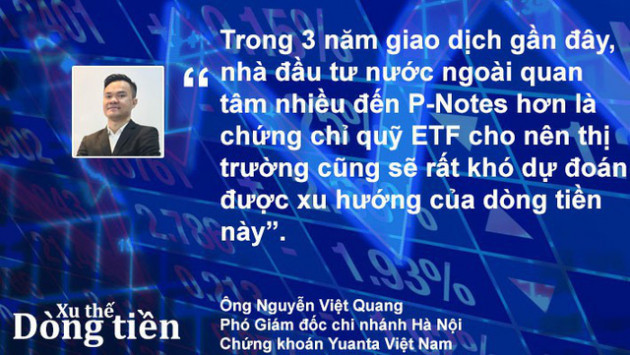 Xu thế dòng tiền: Hết thông tin hỗ trợ, thị trường có gặp khó? - Ảnh 3.